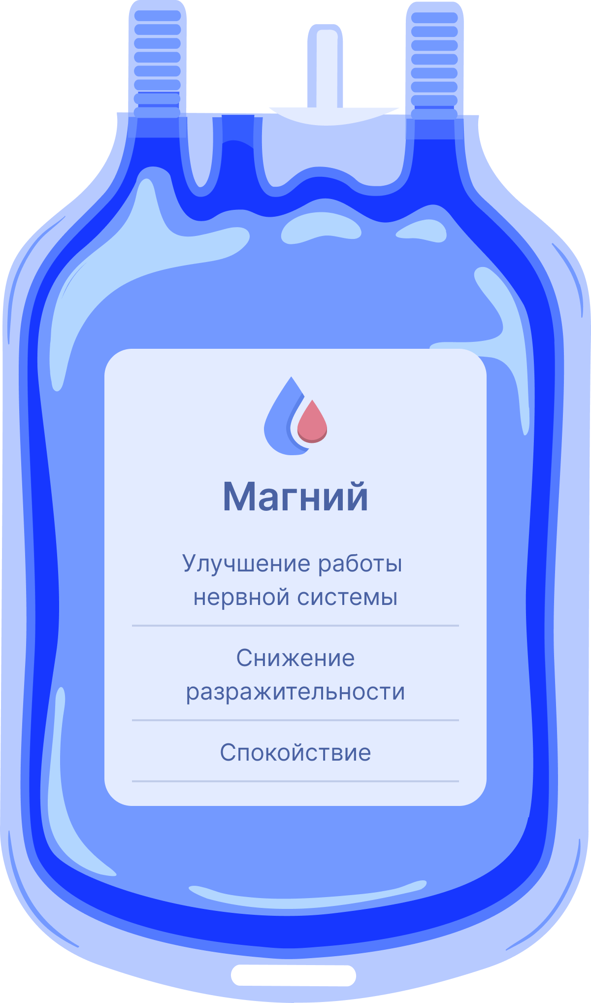 Капельница магний